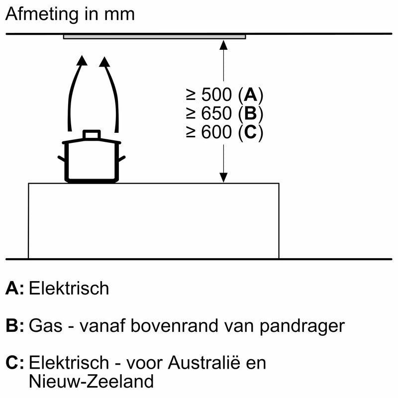 Siemens LB87NAC50 - iQ500 - Afvoergroep - 86 cm - Inox