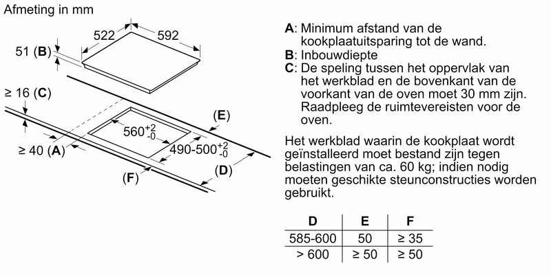 Bosch PIE611BB5E - Serie 4 - Inductiekookplaat - 60 cm - Opbouw zonder kader