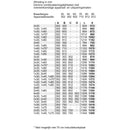 Siemens ET375FFP1E - iQ300 - Domino Elektrische kookplaat - 30 cm - Zwart - Opbouw met kader