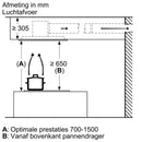 Bosch DRC97AQ50 - Serie 6 - Plafonddampkap - 90 cm - Inox