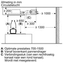 Bosch DRC96AQ50 - Serie 6 - Plafonddampkap - 90 cm - Inox